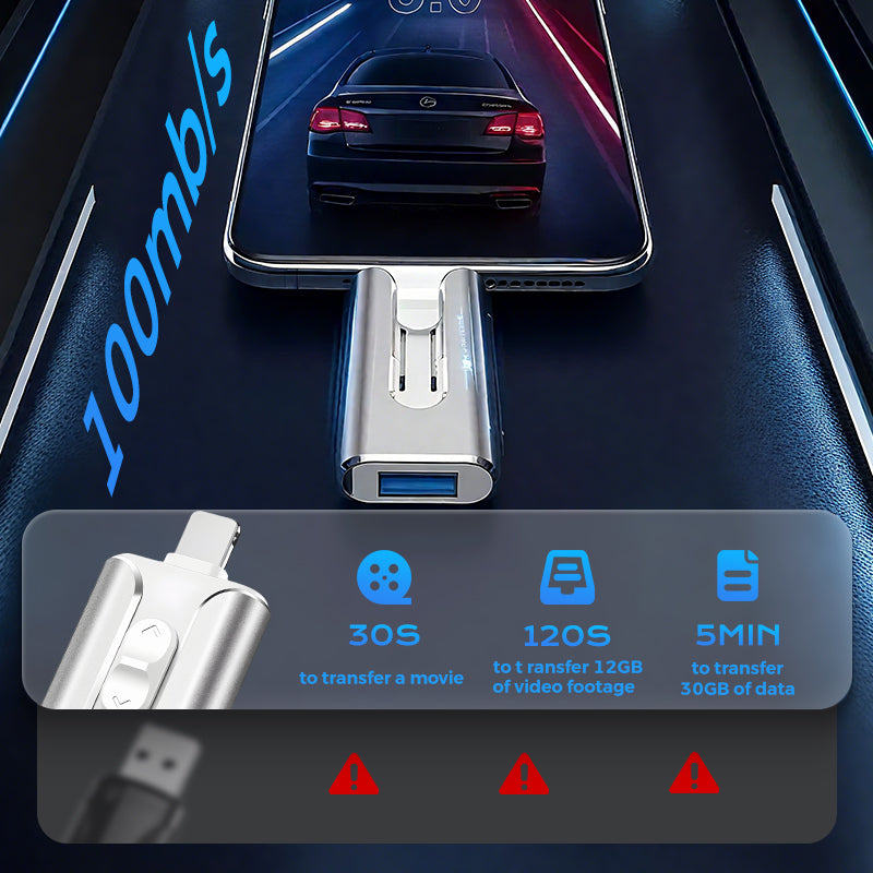 USB Memory Set for external storage ๐ - Complete for storing and transporting files! ๐ ๐