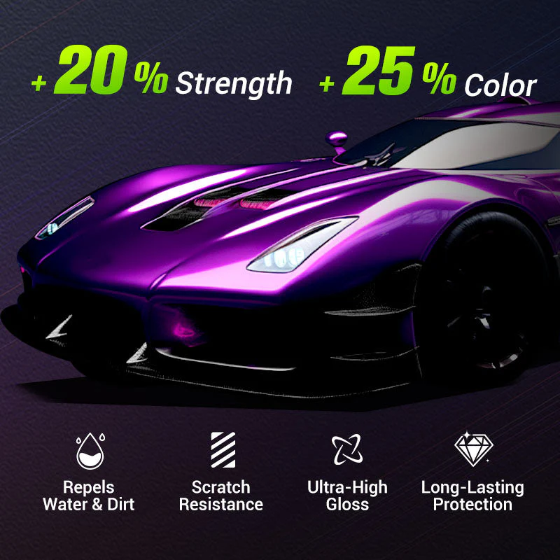 🔥Car Protective Ceramic Spray Coating